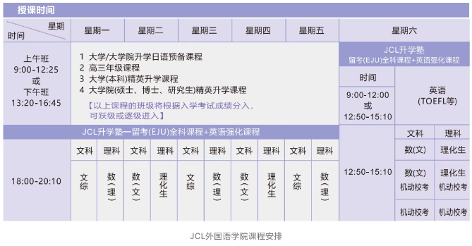 JCL外国语学院课程安排.png