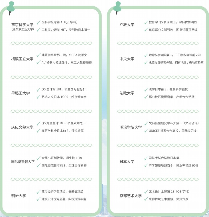 上外贤达贤德课程中心日高课程目标院校-EJU直考校 上外贤达贤德课程中心日高课程目标院校-EJU直考校