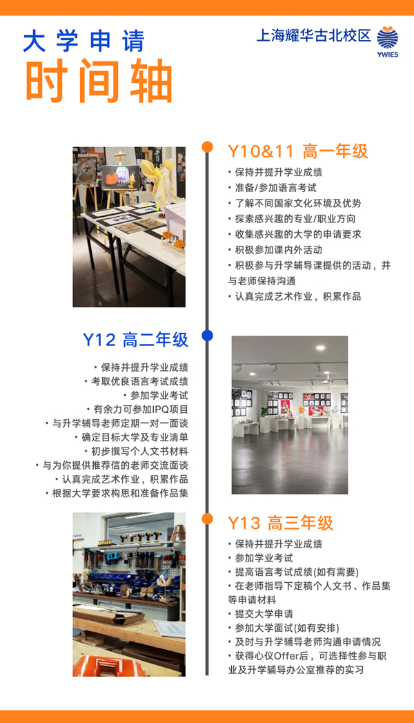 上海耀华古北校区大学申请时间轴.jpg