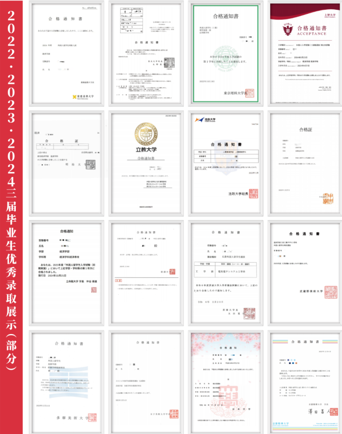 UIA京都学府往届学员录取成果