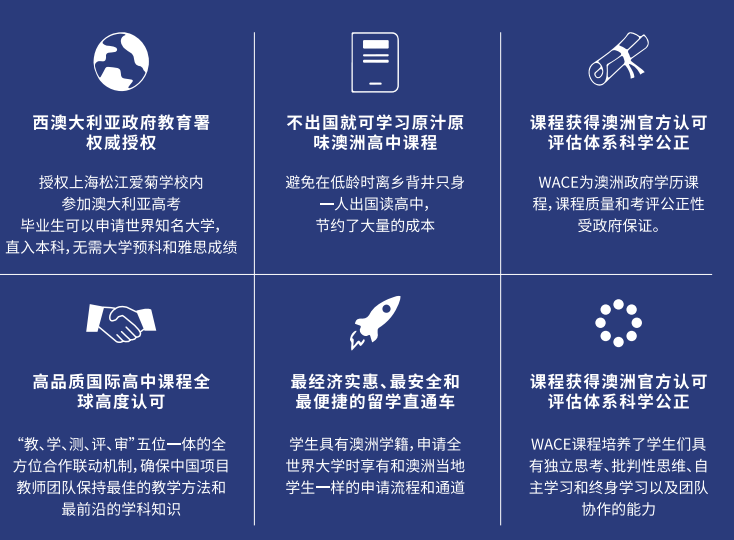 上海松江爱菊学校高中部澳洲WACE课程优势 上海松江爱菊学校高中部澳洲WACE课程优势