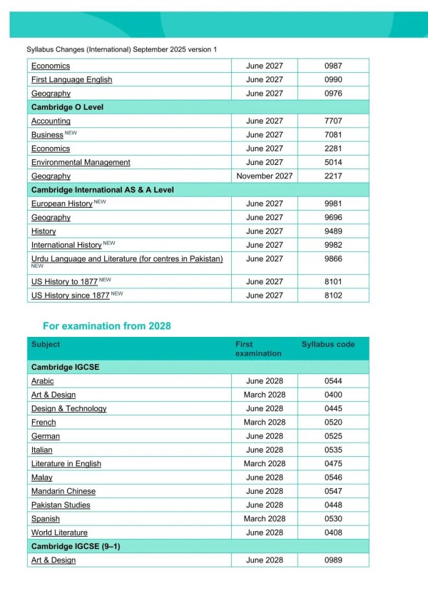 CAIE 2026考纲变化