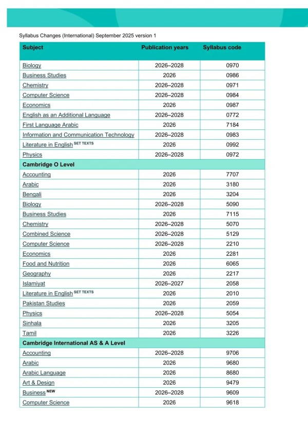 CAIE 2026考纲变化