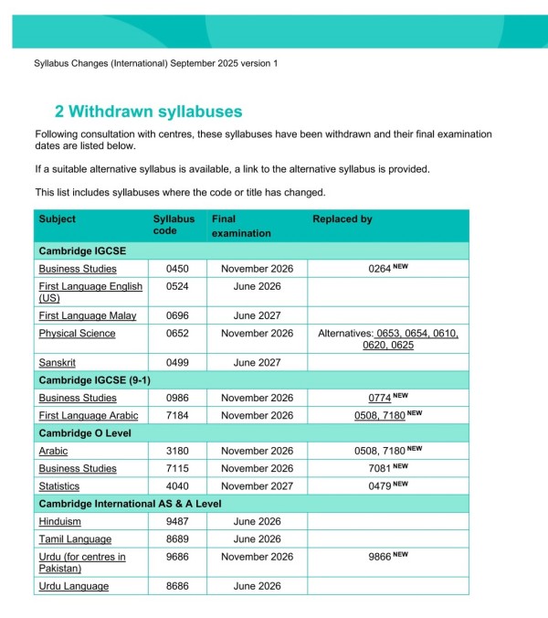 CAIE 2026考纲变化.jpg
