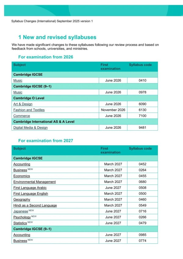 CAIE 2026考纲变化
