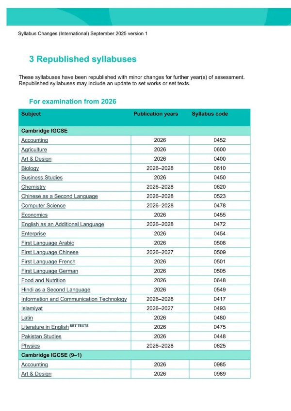 CAIE 2026考纲变化