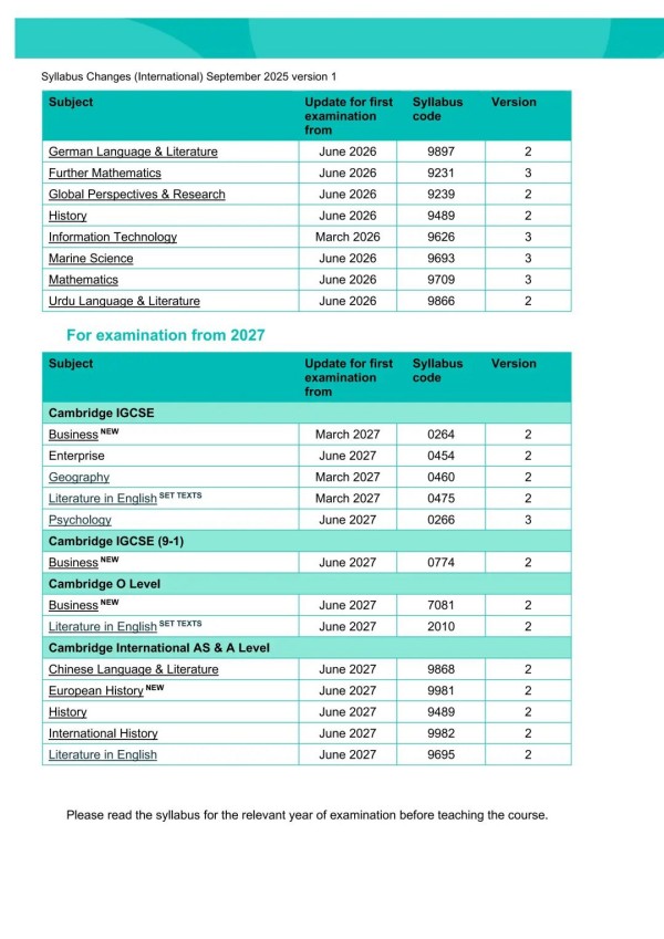 CAIE 2026考纲变化