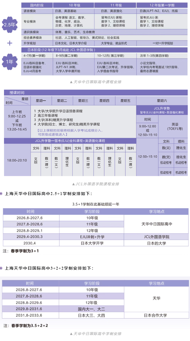 上海天华中日国际高中课程设置.jpg