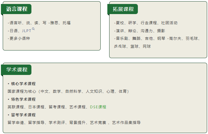 上海育才.SYS学校课程设置.png