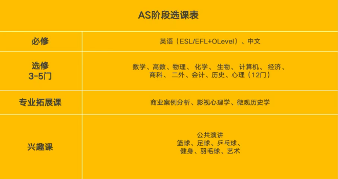 浦华曜ONE-AS阶段选理表.png