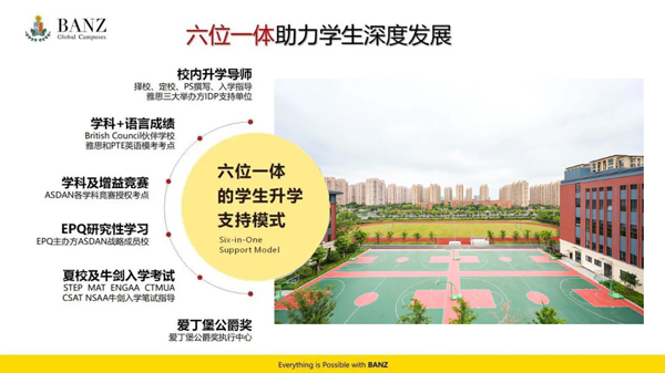 上海英澳美行中国际六位一体学生支持模式.jpg