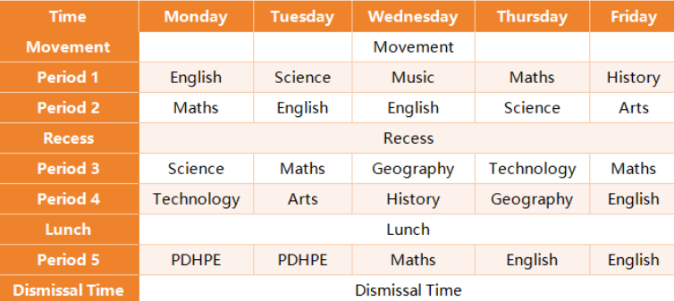 中加枫华墨尔本冬令营校内插班课程安排