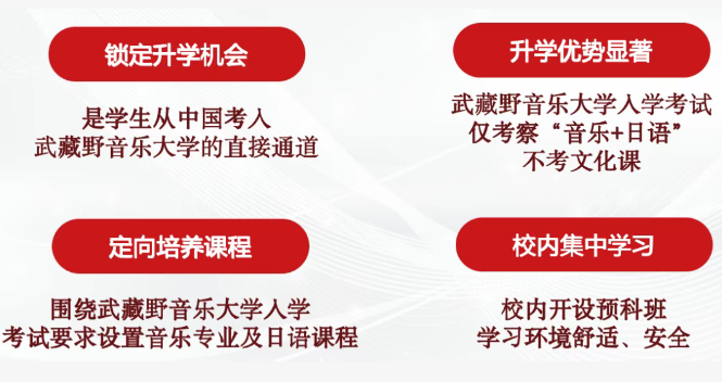 上海博雅日高武音中国预科班升学优势.png