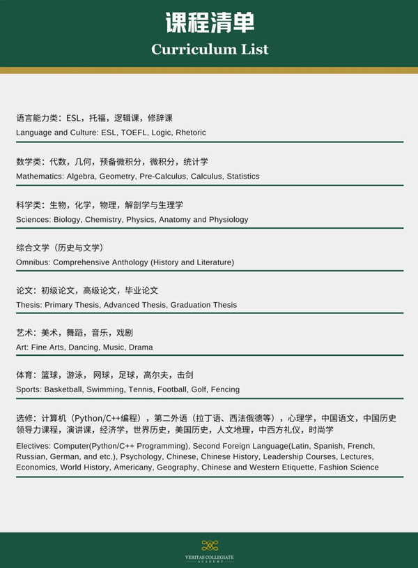 上海新虹桥中学威睿达思美高课程清单.jpg