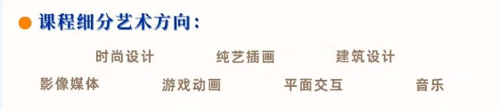 耀华古北细分艺术方向.png