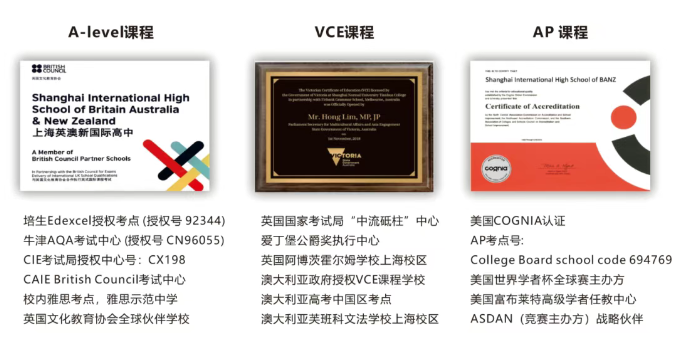 上海英澳美行中国际课程体系.png