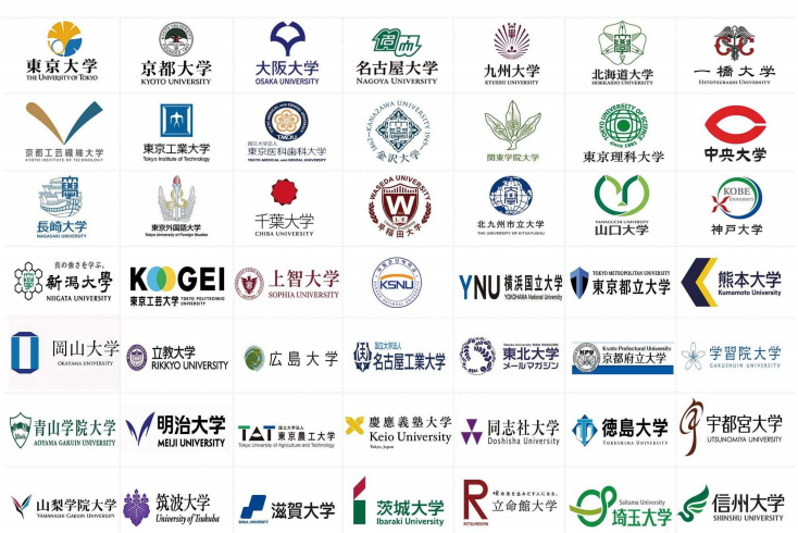 日本文理大学 日本文理大学