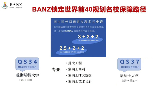 BANZ世界前40保障路径.jpg